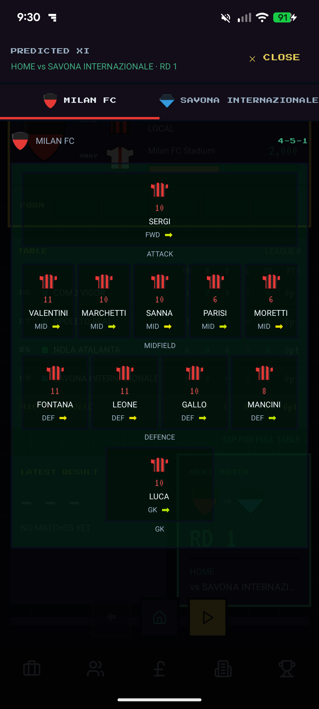 Predicted XI overlay — Milan FC 4-5-1 formation vs Savona Internazionale in Round 1