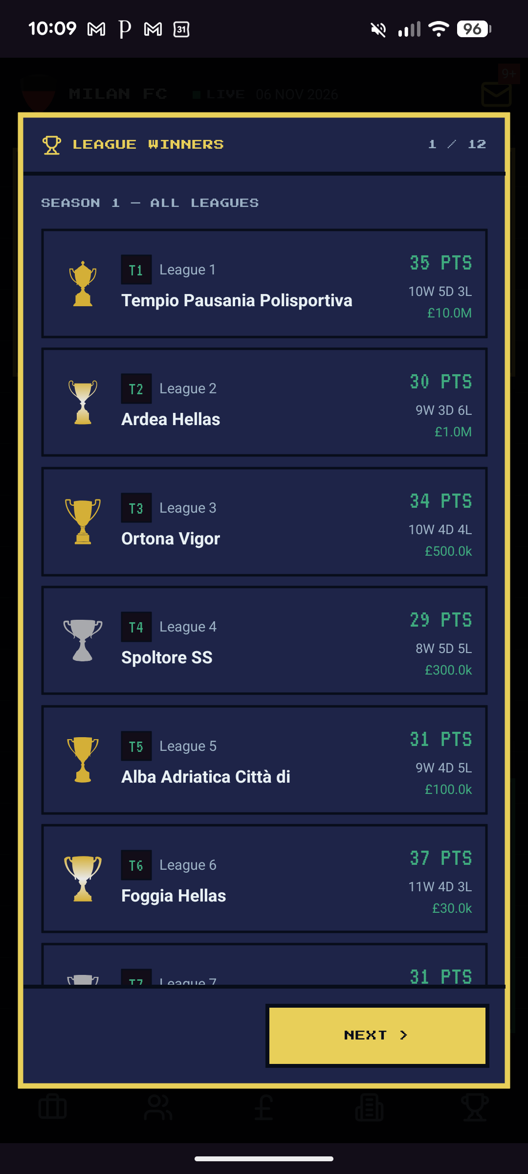 League Winners — Season 1 all-tier champions from League 1 through League 7 listed