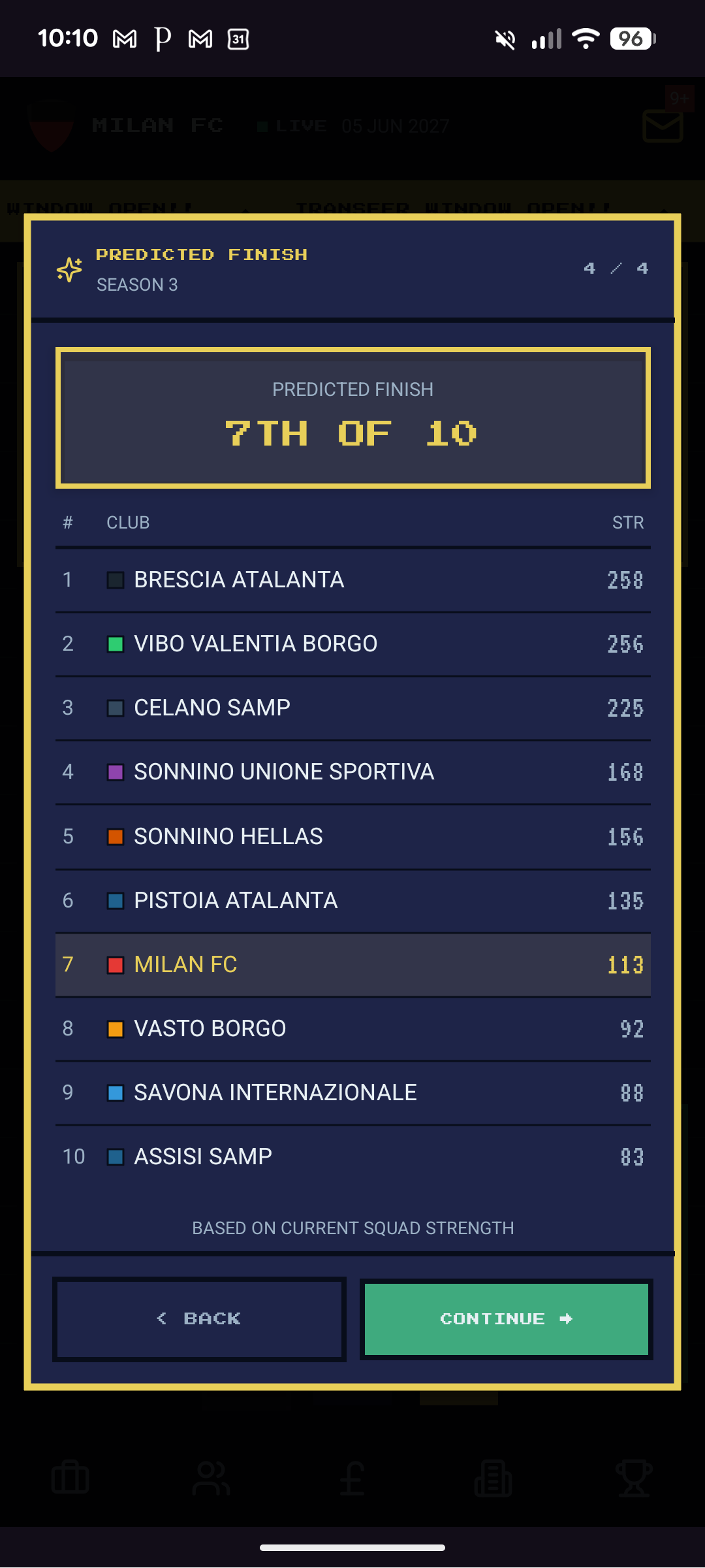 Predicted Finish for Season 3 — Milan FC predicted 7th of 10 based on current squad strength