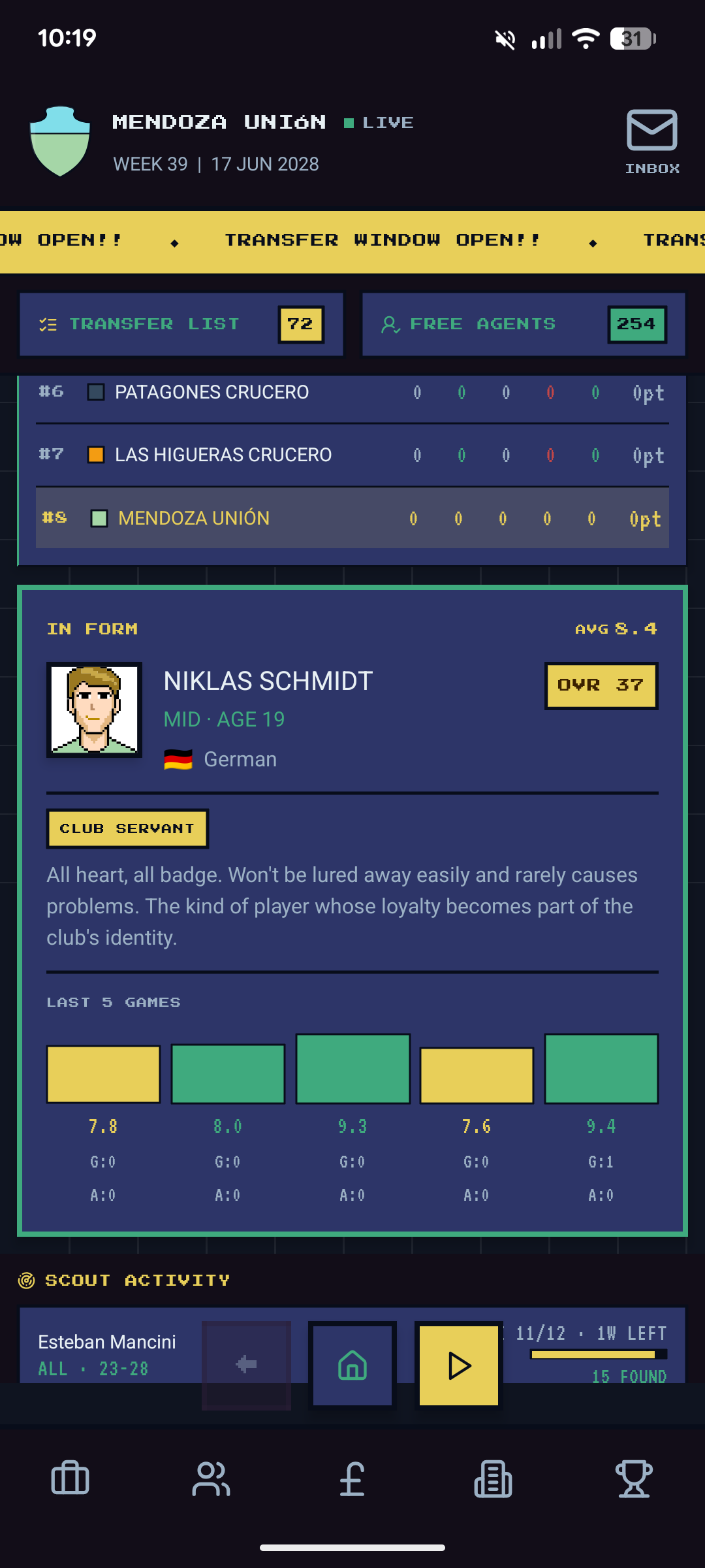 In-form player highlight — Niklas Schmidt, Club Servant MID age 19, last 5 match ratings from 7.6 to 9.4