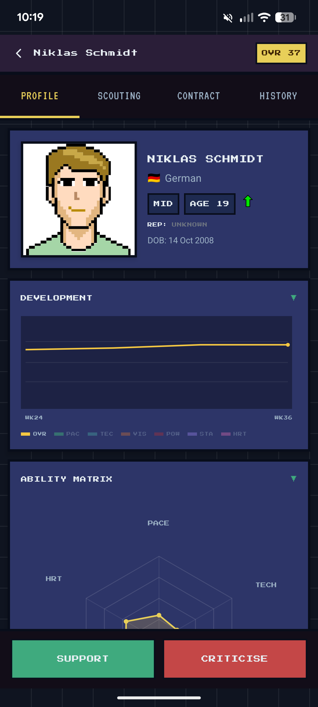 Player profile — Niklas Schmidt German MID, development trajectory chart and ability matrix radar