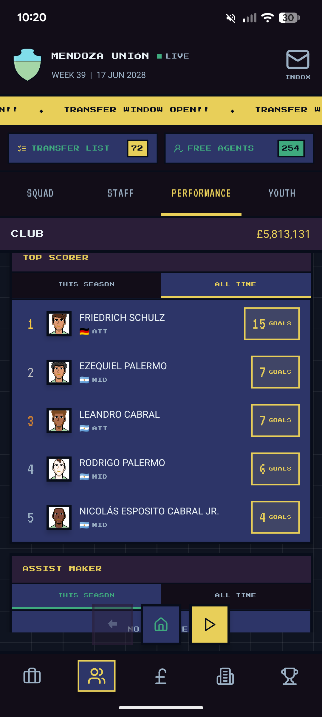 Performance tab — top scorer Friedrich Schulz 15 goals, season-wide goal and assist tallies