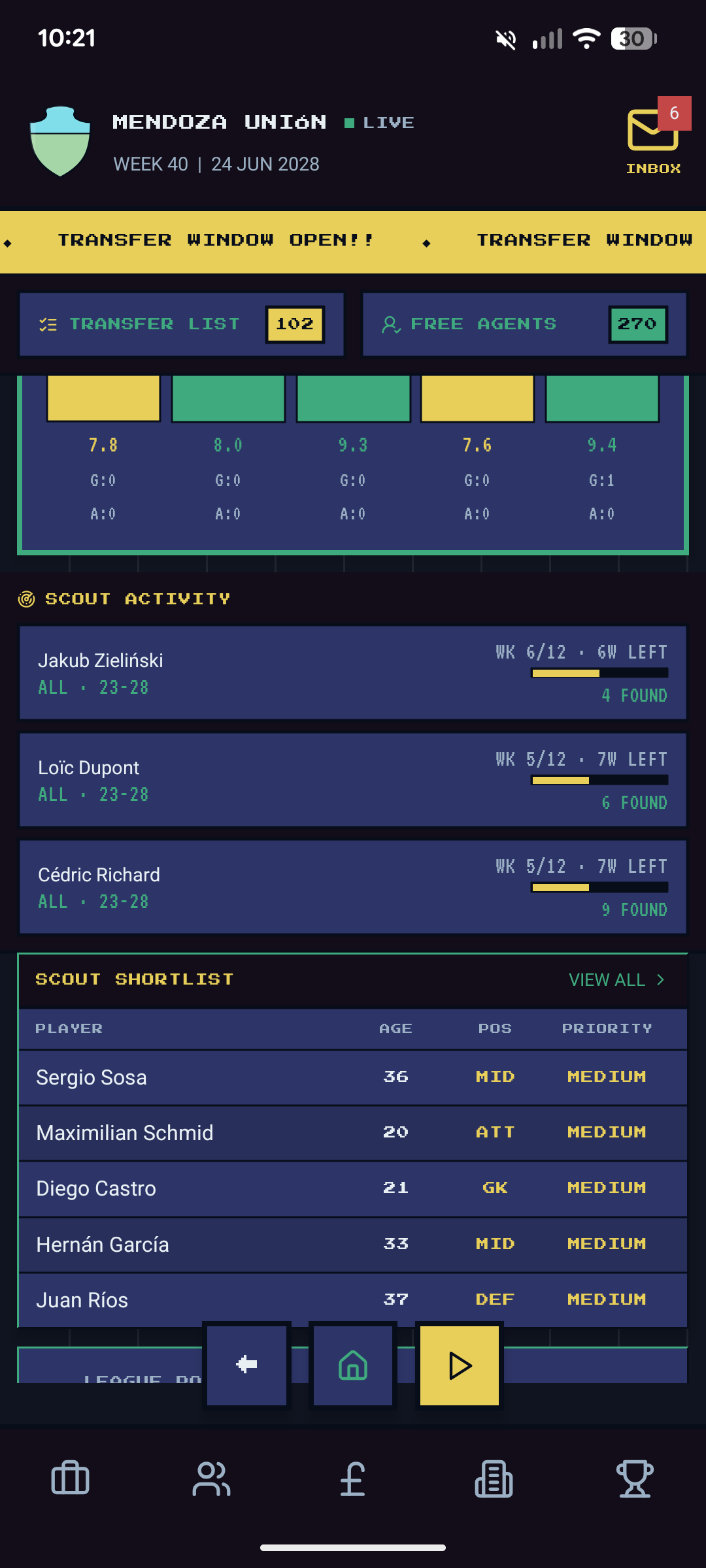 Scout activity dashboard — 3 scouts deployed with shortlist of targets by age, position, and priority