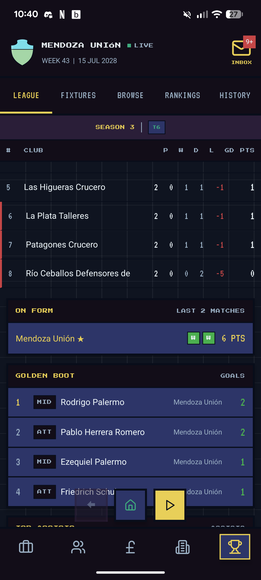 League form mid-season — Mendoza Unión on form with back-to-back wins, 6 pts; Golden Boot leader Rodrigo Palermo
