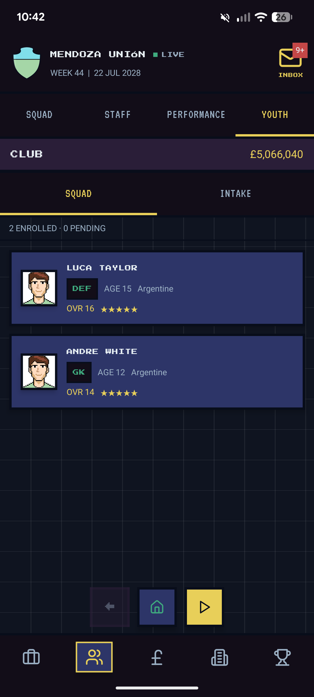 Youth academy — 2 enrolled: Luca Taylor DEF age 15 Argentine, Andre White GK age 12, both rated 5-star potential